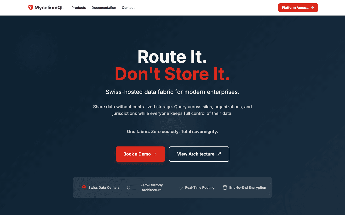 myceliumql.com — Route It. Don't Store It.