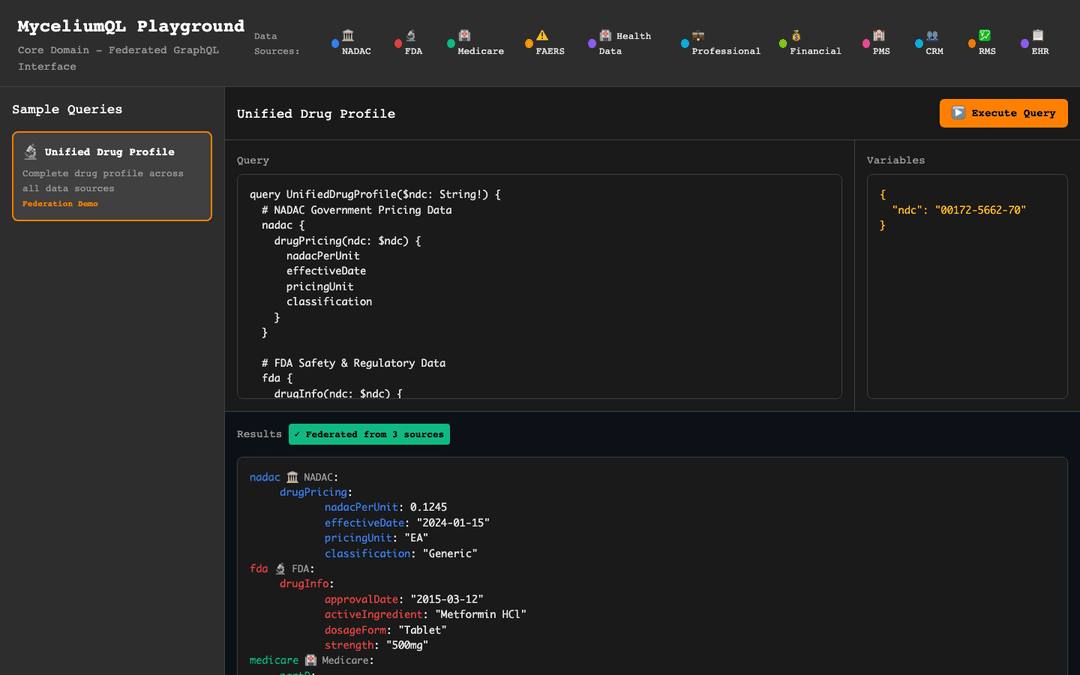 MyceliumQL — federated GraphQL playground with live results