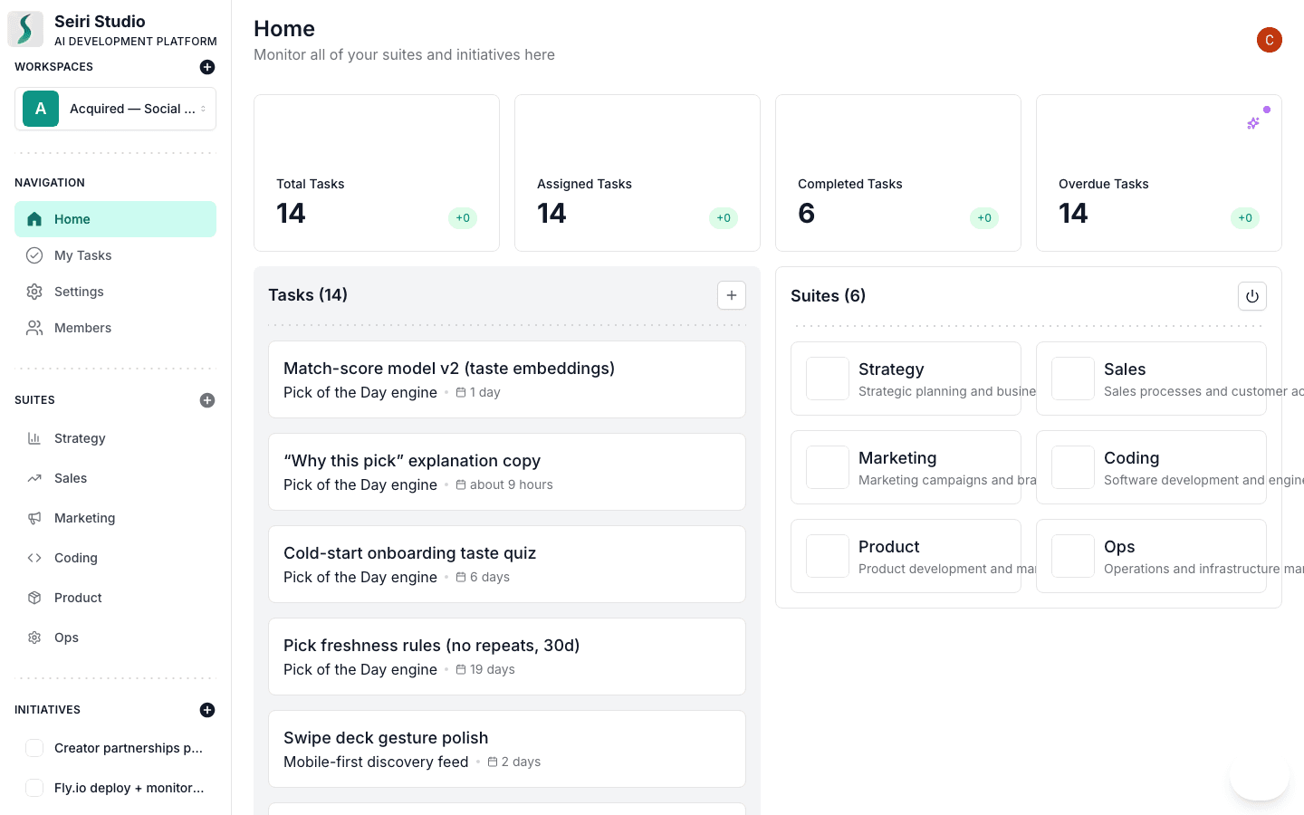 Workspace home — task analytics and suite overview